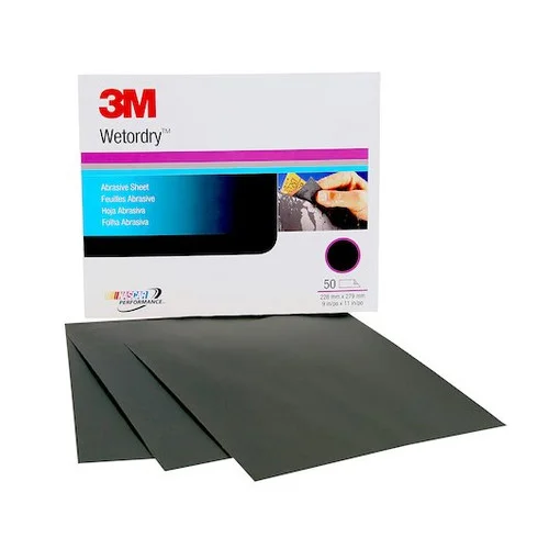 cardetailsupplies3723905